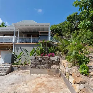 Les Belles Vues De St Jean Villa